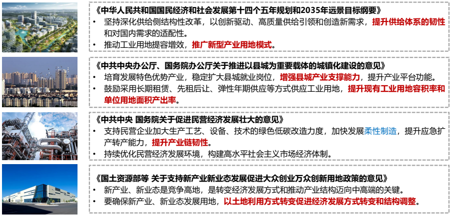 学术报告 | 王兴平:新型产业用地及其规划引导机制——以江苏省为例 学术报告 | 王兴平:新型产业用地及其规划引导机制——以江苏省为例