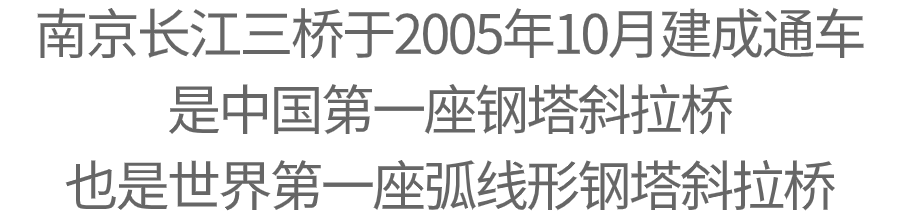 时空穿梭机｜从一桥飞架南北到跑出新时代“加速度”
