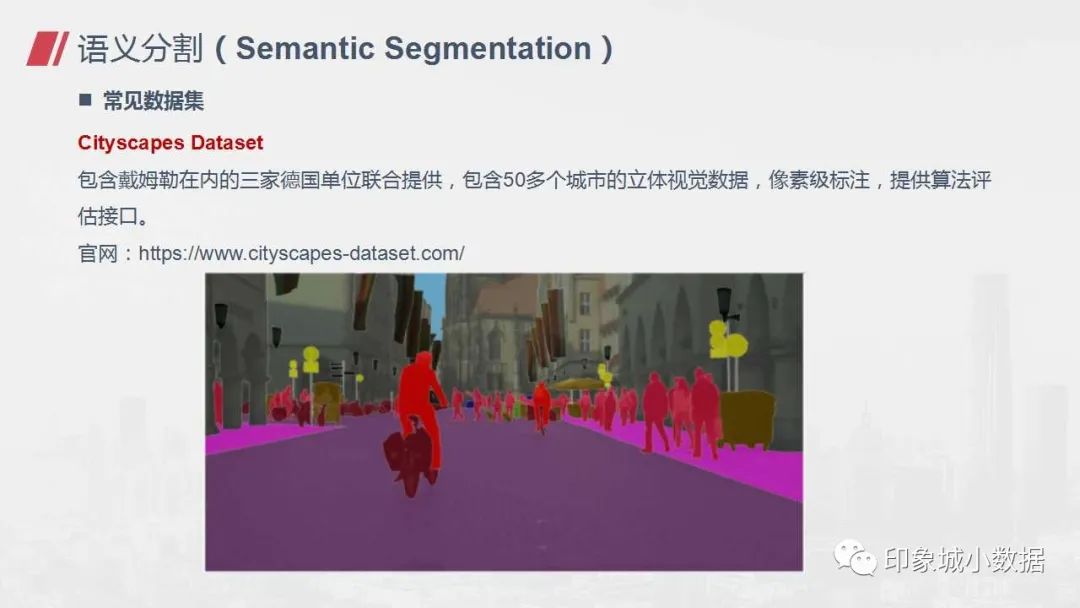 “数据为王”时代的街景数据获取思考
