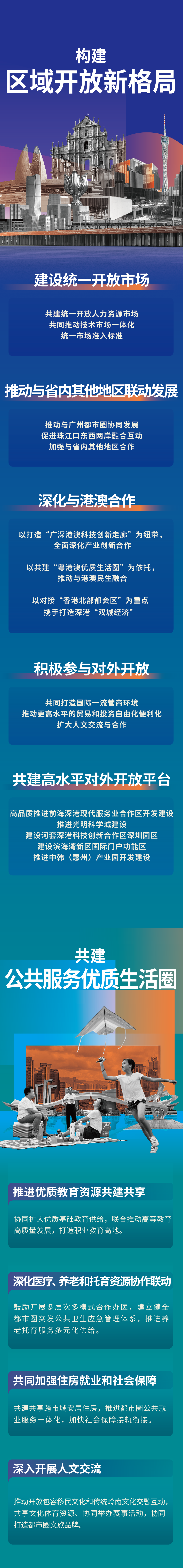 一图读懂“深圳都市圈规划”