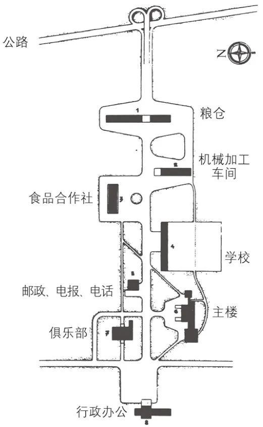 期刊精粹 | 面向小农农业的乡村规划思考——两个经典方案的再讨论【2023.6期优先看】