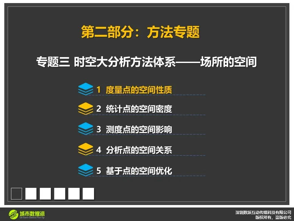 如何分析点的空间性质、空间密度、空间影响、空间关系等？丨城市数据派
