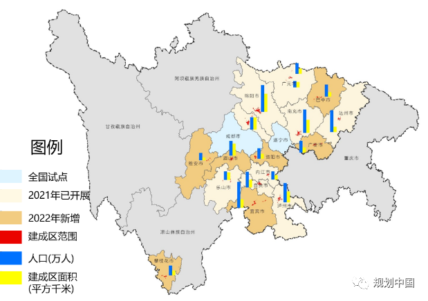 省级城市体检工作机制和技术方法初探——以四川省第三方城市体检工作为例