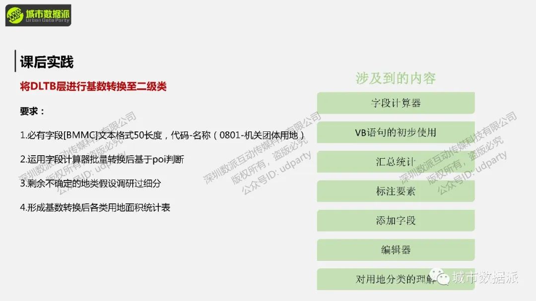 【钜惠最后2天】国土空间规划ArcGIS平台全流程路径分享丨城市数据派 【钜惠最后2天】国土空间规划ArcGIS平台全流程路径分享丨城市数据派