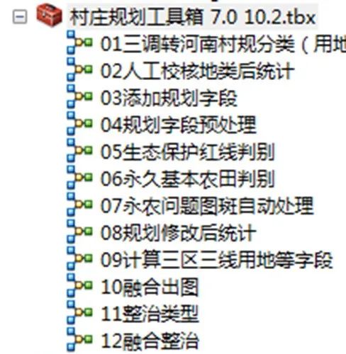 这款村庄规划工具箱真不错！丨城市数据派