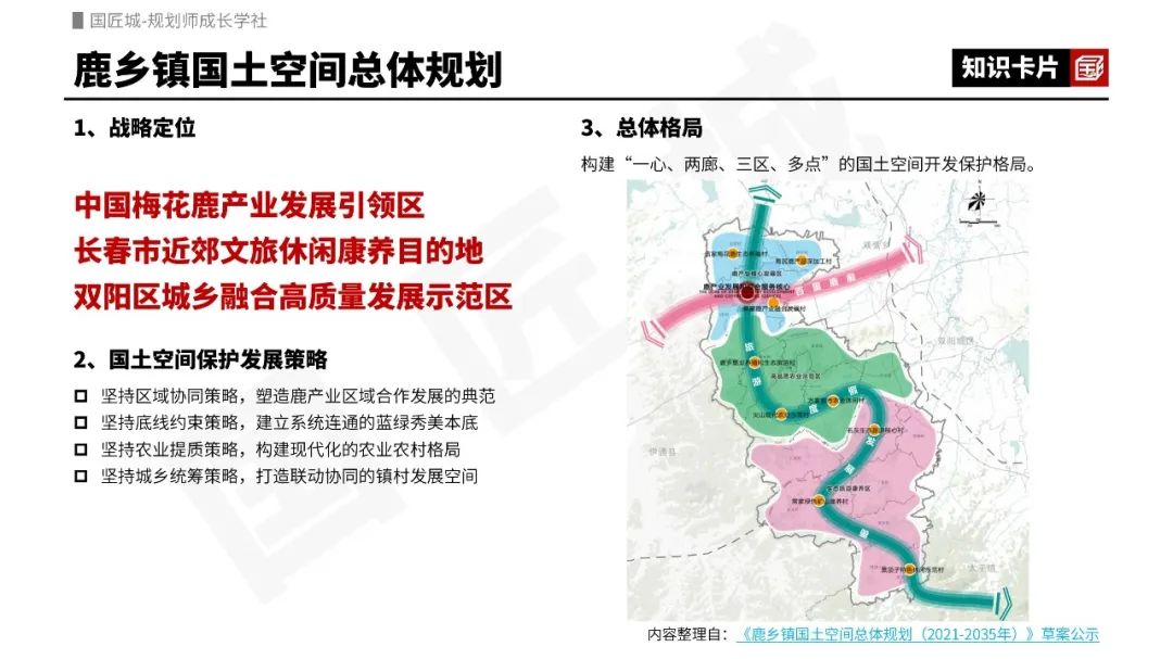 2023年专题推荐:乡镇国土空间规划——相关文献、编制技术指南,多个地区的乡镇级国土空间规划案例推荐 2023年专题推荐:乡镇国土空间规划——相关文献、编制技术指南,多个地区的乡镇级国土空间规划案例推荐