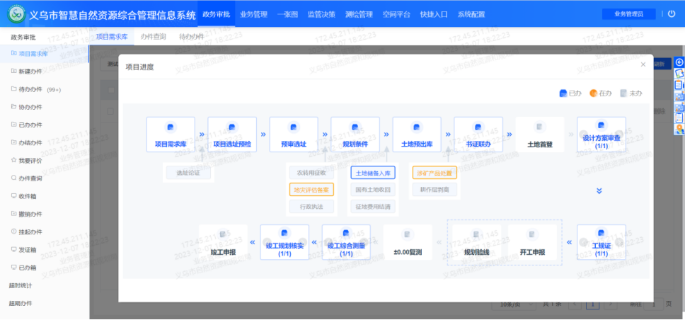 浙江义乌：自然资源的智治变革