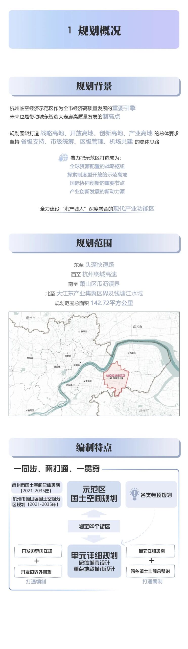 一图读懂︱杭州临空经济示范区国土空间规划