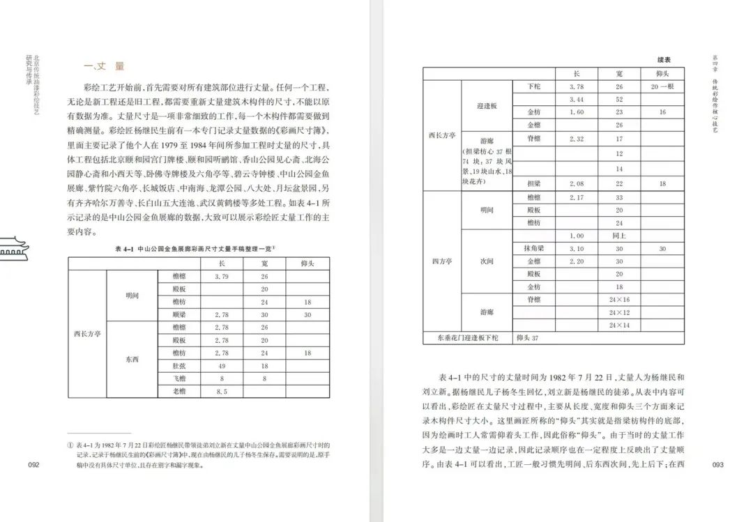 图书资讯丨北京传统油漆彩绘技艺研究与传承