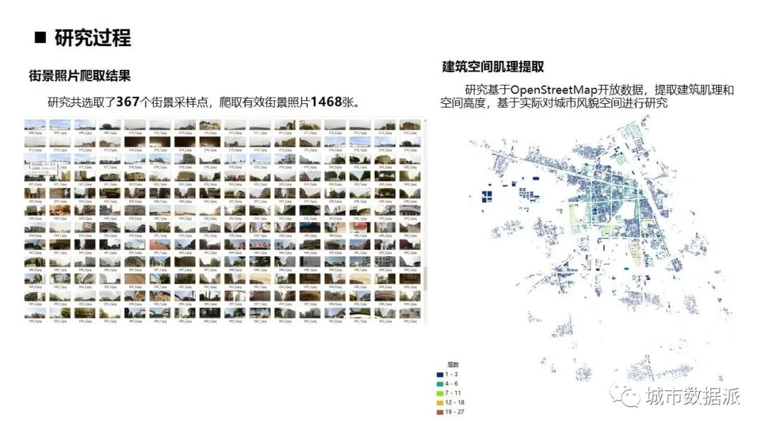 【项目案例分享】县城风貌规划中街景影像数据的应用丨城市数据派