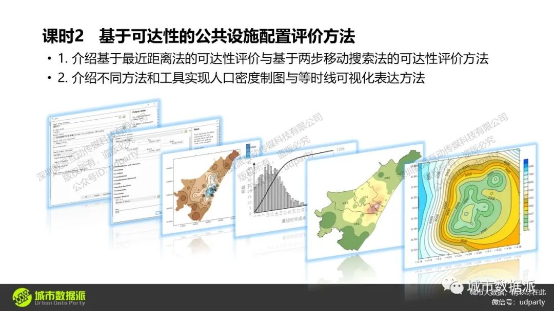 基于潜能模型、两步移动搜索法的公共服务设施可达性水平评价丨城市数据派