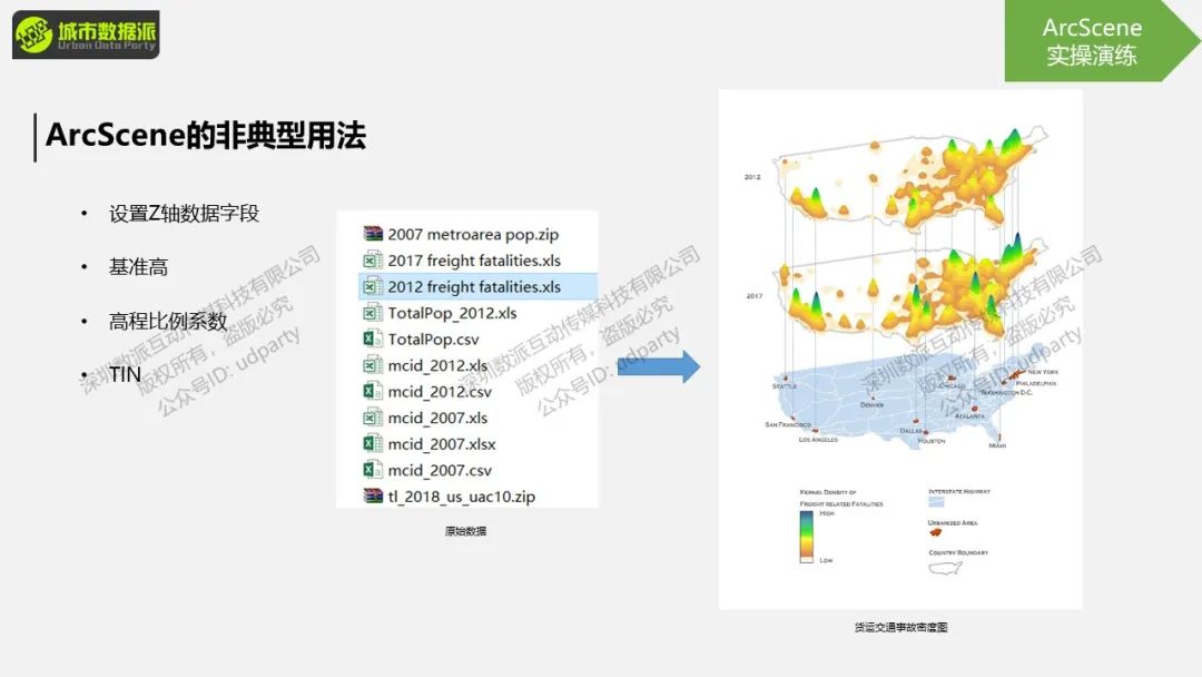 今日开课，钜惠截止！“非典型”地理大发现：基于GIS的空间分析与可视化展示丨城市数据派