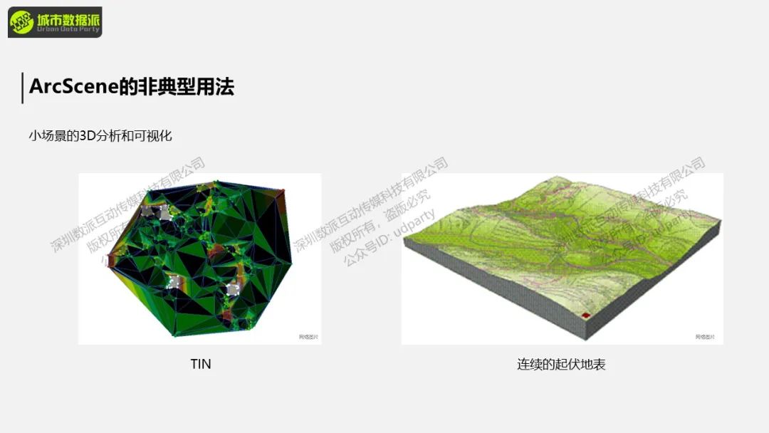 今日开课，钜惠截止！“非典型”地理大发现：基于GIS的空间分析与可视化展示丨城市数据派