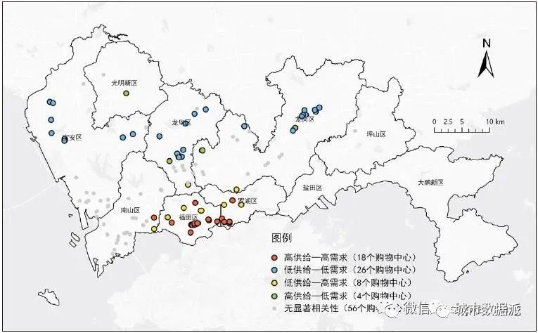 【多源数据分析】居民需求视角下大型购物中心绿色出行服务能力评价 | 城市数据派
