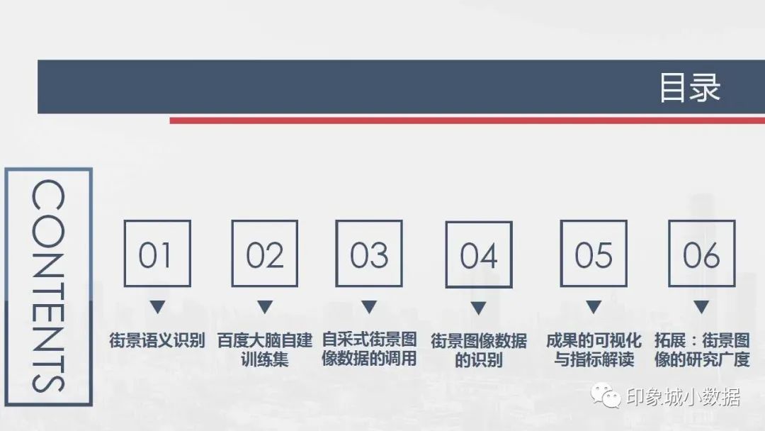 “数据为王”时代的街景数据获取思考