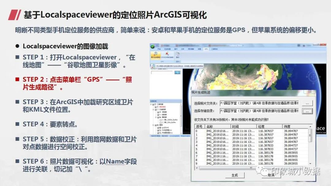 “数据为王”时代的街景数据获取思考