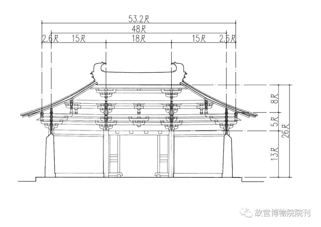 学术分享 | 辽代建筑营造“大尺”与尺度构成研究——以独乐寺、奉国寺、开善寺辽构为例