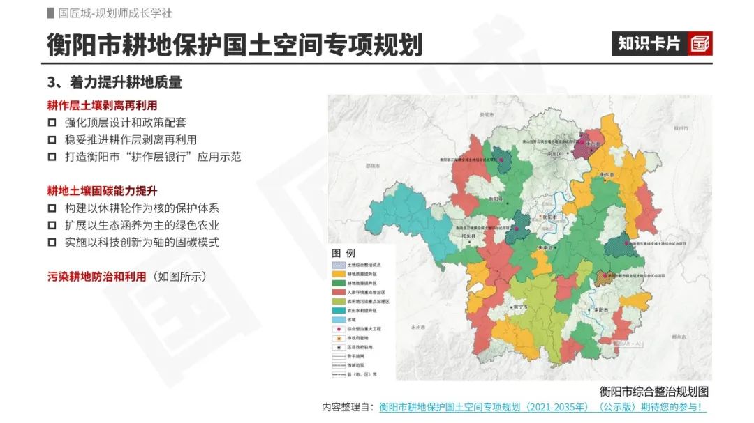 耕地保护专项规划专题知识分享:文献及国家政策,耕地保护激励办法与激励评价指标体系,省、市、县级耕地保护国土空间专项规划案例 耕地保护专项规划专题知识分享:文献及国家政策,耕地保护激励办法与激励评价指标体系,省、市、县级耕地保护国土空间专项规划案例