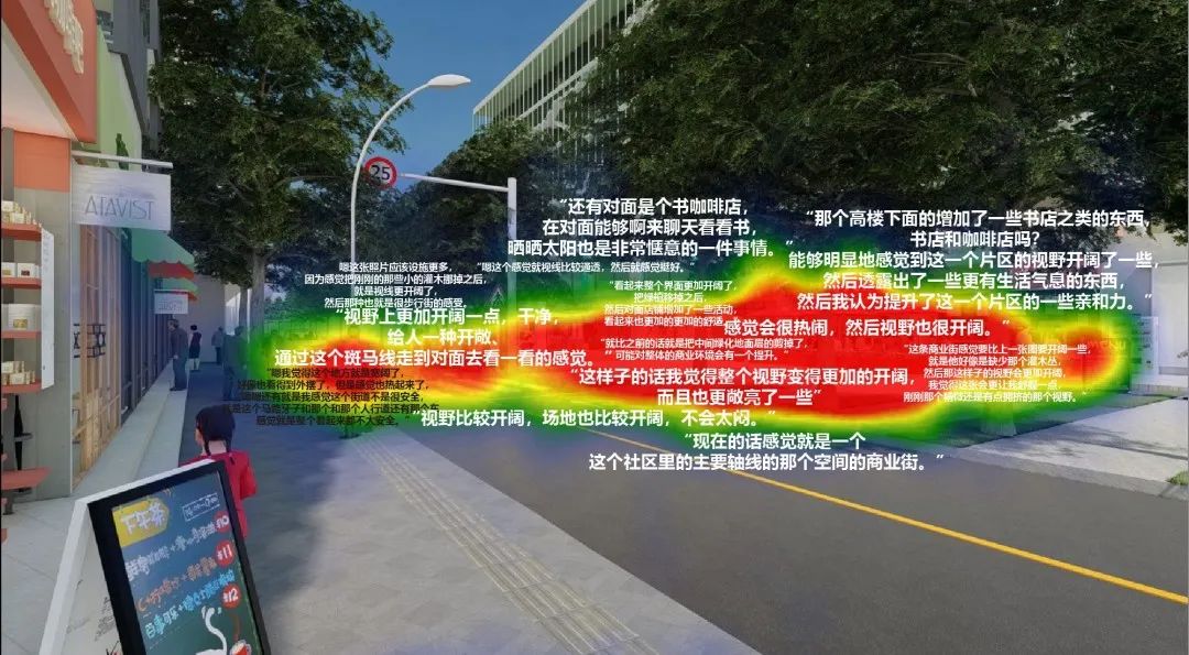 科研创新 | 眼动支持的城市更新 系列2 成都三道街的行为助推 科研创新 | 眼动支持的城市更新 系列2 成都三道街的行为助推