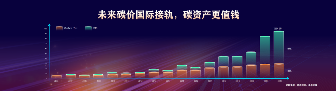 任泽平年终演讲精华:点燃希望——2024中国经济十大预测 任泽平年终演讲精华:点燃希望——2024中国经济十大预测