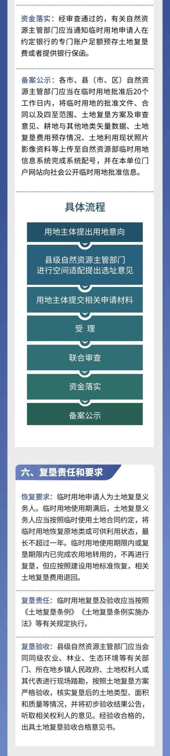 一图读懂丨浙江省规范临时用地管理若干举措