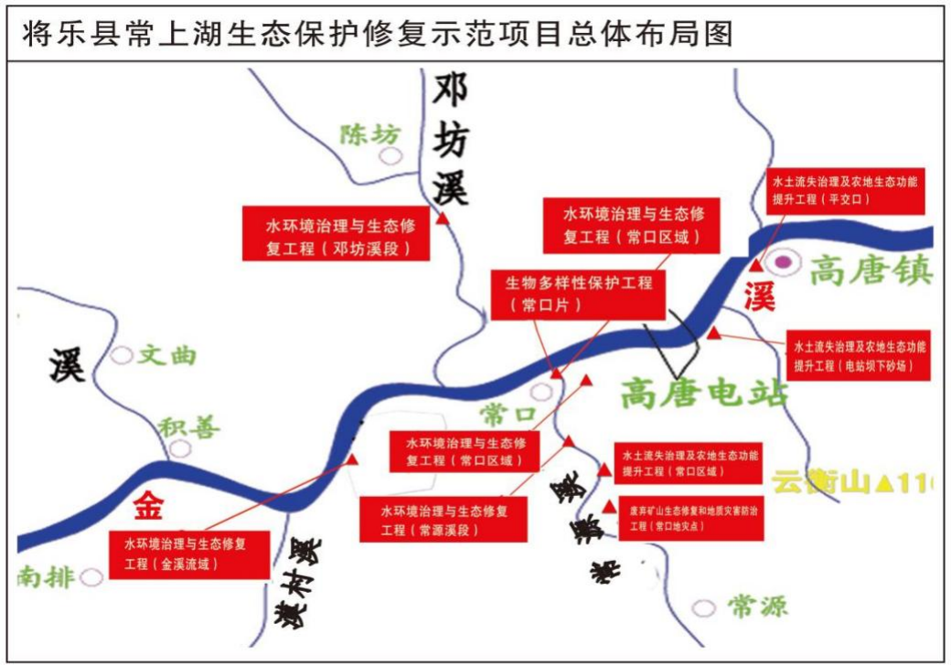 国土空间生态修复典型案例丨福建省将乐县常上湖生态保护修复示范项目 国土空间生态修复典型案例丨福建省将乐县常上湖生态保护修复示范项目