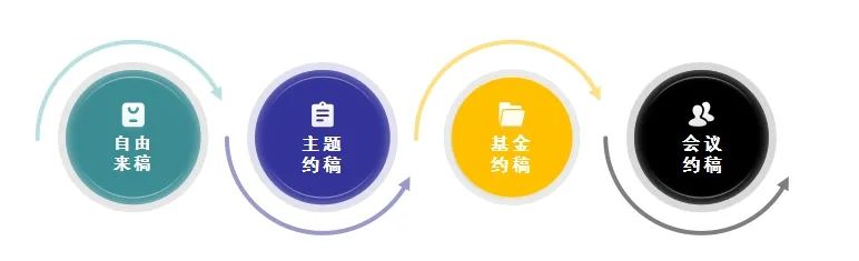 凛冬散尽，学术长明——三大关键词总结2023年《城市规划》杂志出版工作