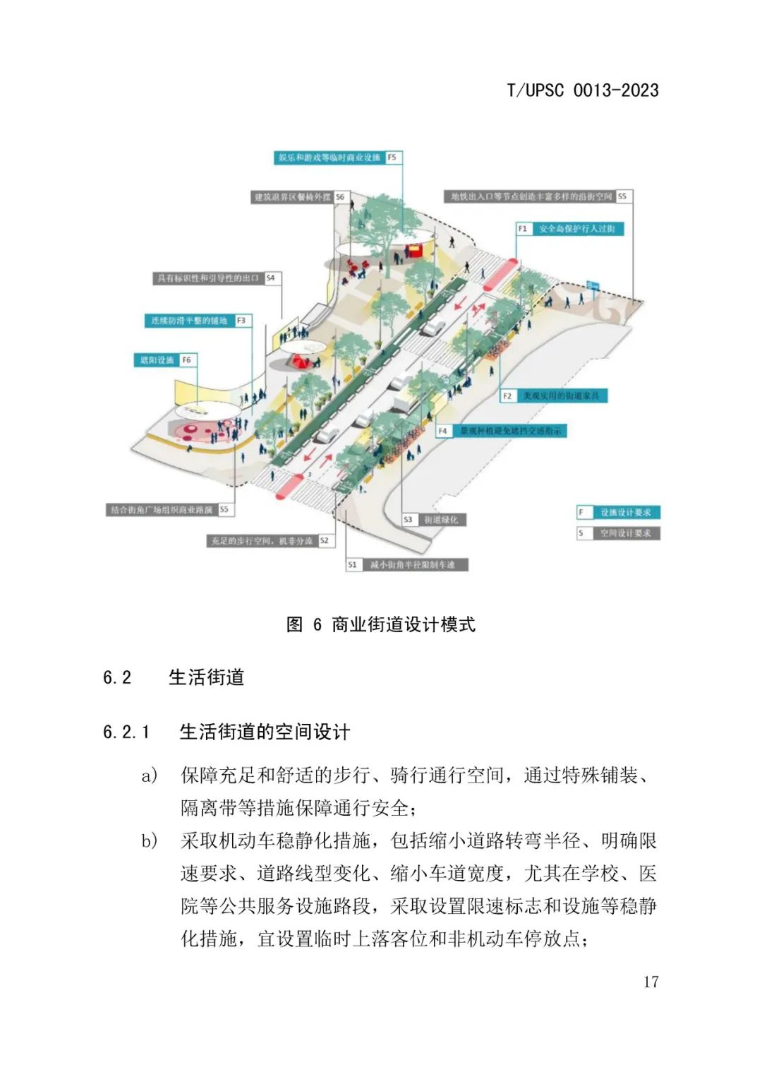 发布 | 团体标准《街道设计指南》来了 发布 | 团体标准《街道设计指南》来了