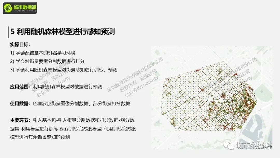 1分钟快速了解《街景大数据在城市科学中的实操应用》课程精华！丨城市数据派