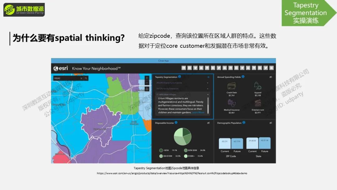 今日开课,钜惠截止!“非典型”地理大发现:基于GIS的空间分析与可视化展示丨城市数据派 今日开课,钜惠截止!“非典型”地理大发现:基于GIS的空间分析与可视化展示丨城市数据派