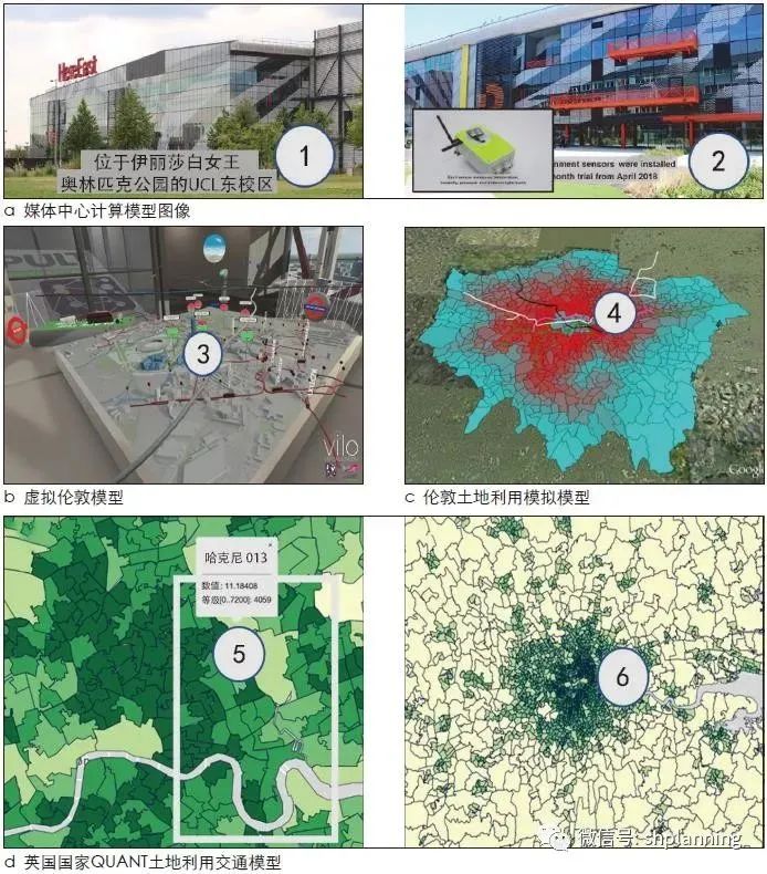数字孪生、图灵测试和城市模型 数字孪生、图灵测试和城市模型