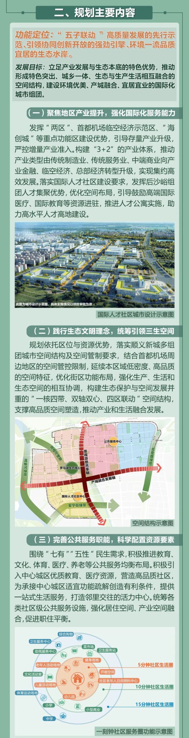 一图读懂︱北京顺义区首都机场临空经济示范区后沙峪组团SY00-1801等街区控规批复
