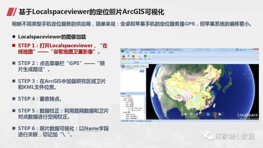 “数据为王”时代的街景数据获取思考