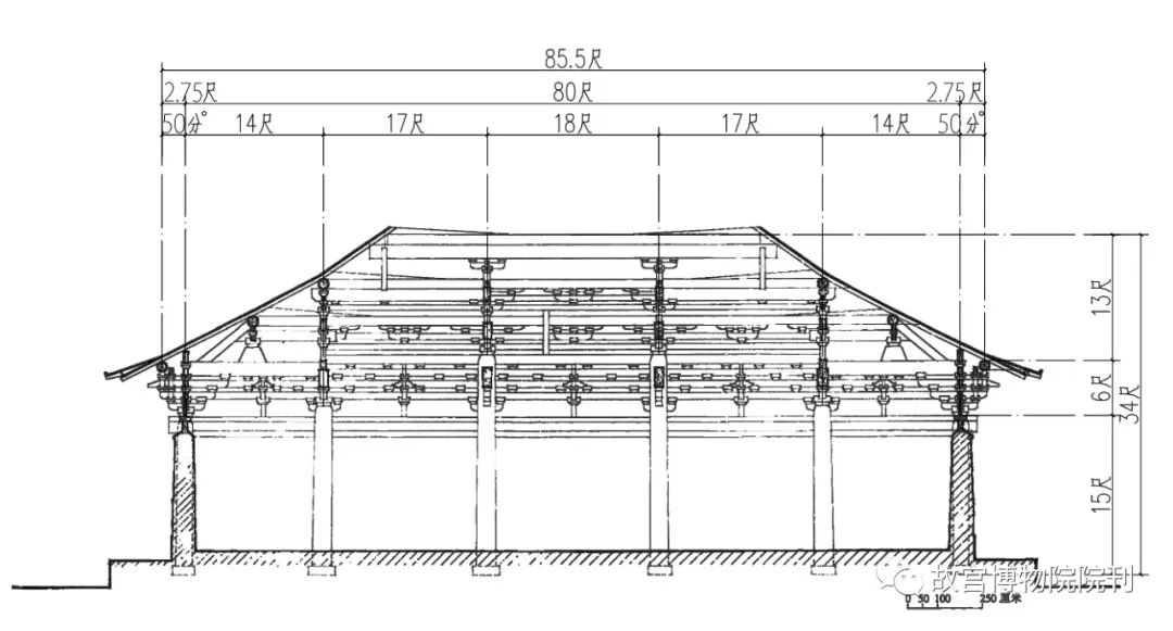 学术分享 | 辽代建筑营造“大尺”与尺度构成研究——以独乐寺、奉国寺、开善寺辽构为例