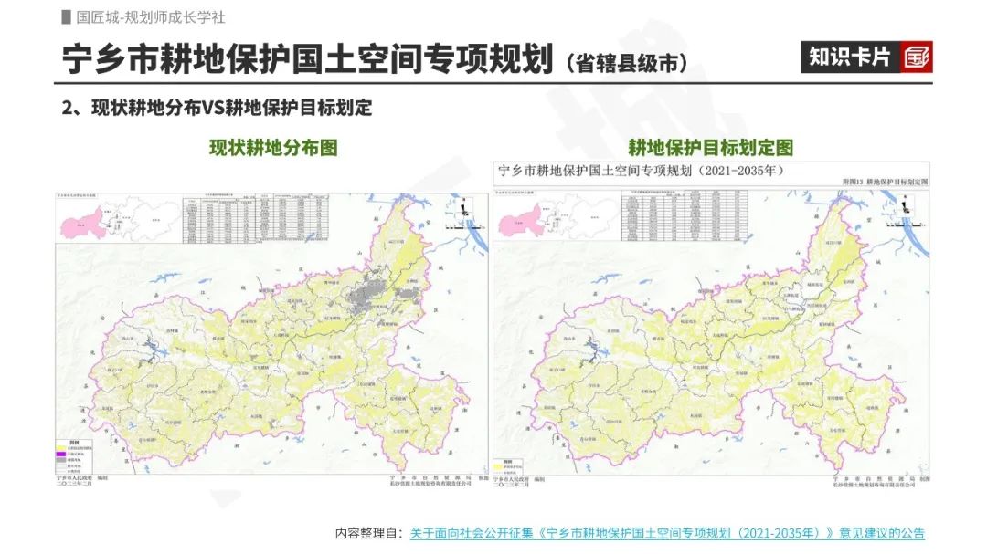 耕地保护专项规划专题知识分享:文献及国家政策,耕地保护激励办法与激励评价指标体系,省、市、县级耕地保护国土空间专项规划案例 耕地保护专项规划专题知识分享:文献及国家政策,耕地保护激励办法与激励评价指标体系,省、市、县级耕地保护国土空间专项规划案例