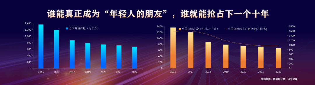 任泽平年终演讲精华:点燃希望——2024中国经济十大预测 任泽平年终演讲精华:点燃希望——2024中国经济十大预测