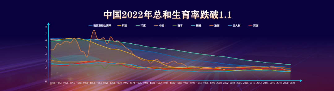 任泽平年终演讲精华:点燃希望——2024中国经济十大预测 任泽平年终演讲精华:点燃希望——2024中国经济十大预测