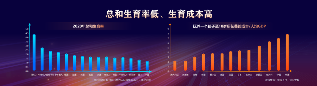 任泽平年终演讲精华:点燃希望——2024中国经济十大预测 任泽平年终演讲精华:点燃希望——2024中国经济十大预测