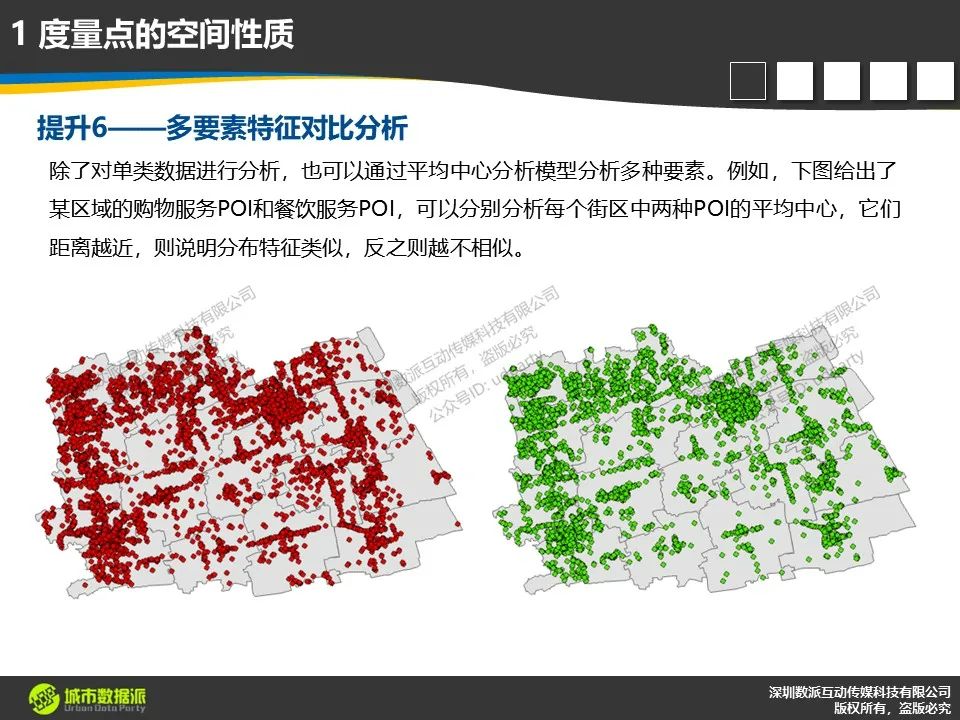 如何分析点的空间性质、空间密度、空间影响、空间关系等？丨城市数据派