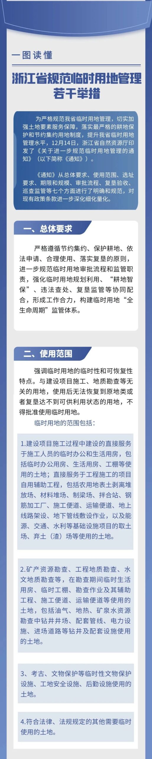 一图读懂丨浙江省规范临时用地管理若干举措