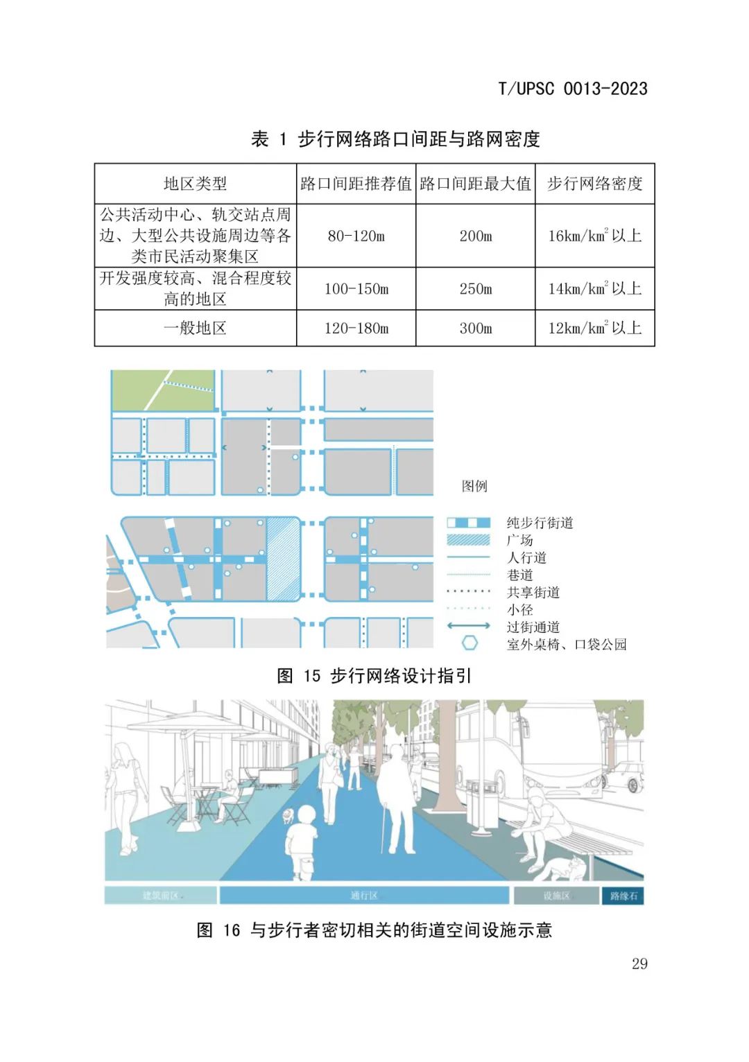 发布 | 团体标准《街道设计指南》来了 发布 | 团体标准《街道设计指南》来了