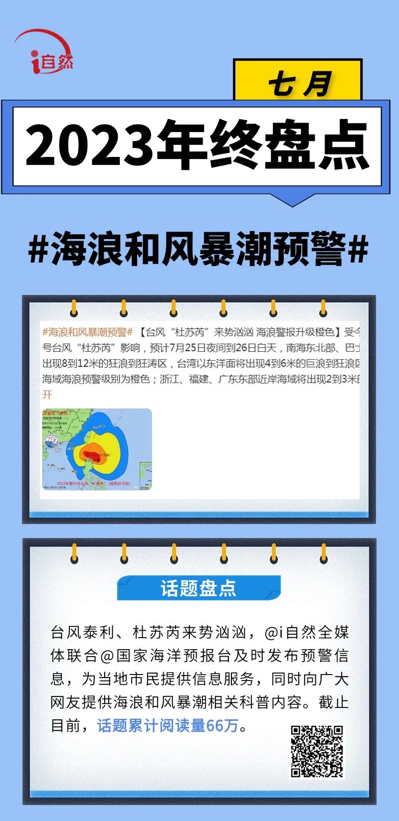 盘点我们一同走过的2023！