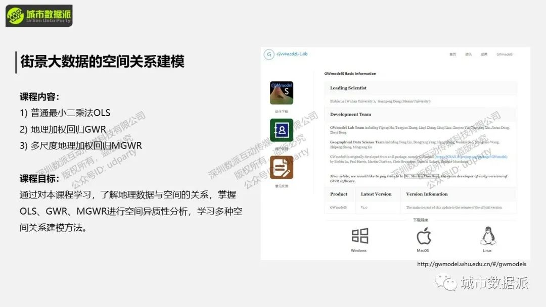 1分钟快速了解《街景大数据在城市科学中的实操应用》课程精华！丨城市数据派