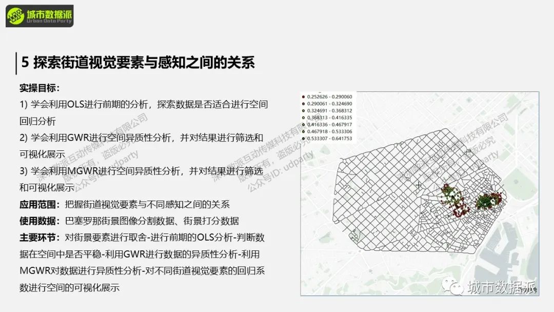 1分钟快速了解《街景大数据在城市科学中的实操应用》课程精华！丨城市数据派