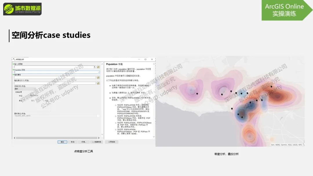 如何才能有spatial thinking? 一起用地理空间思维方式重新审视GIS问题丨城市数据派