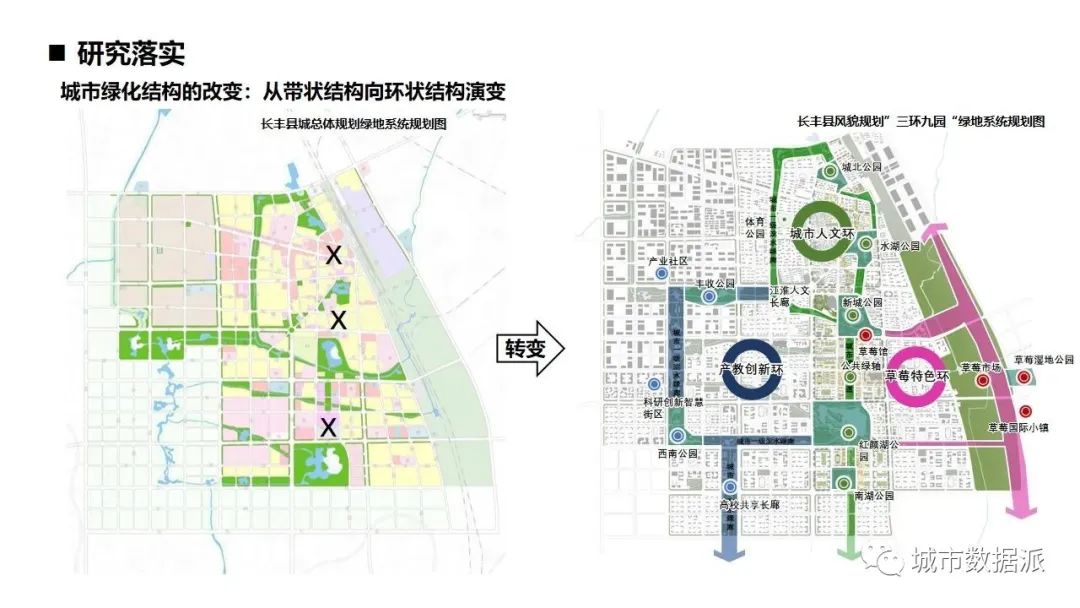 【项目案例分享】县城风貌规划中街景影像数据的应用丨城市数据派