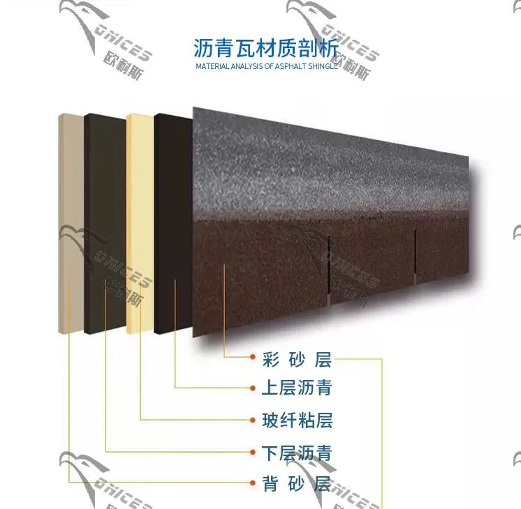 什么是沥青瓦？