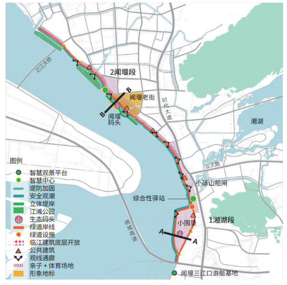 基于自然解决方案的堤防提升改造规划路径