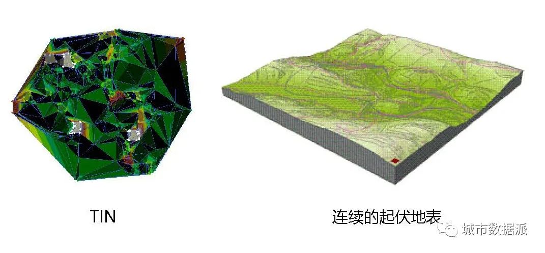 巧用Z轴，原来这样就能用2D数据轻松产出3D成果图！丨城市数据派