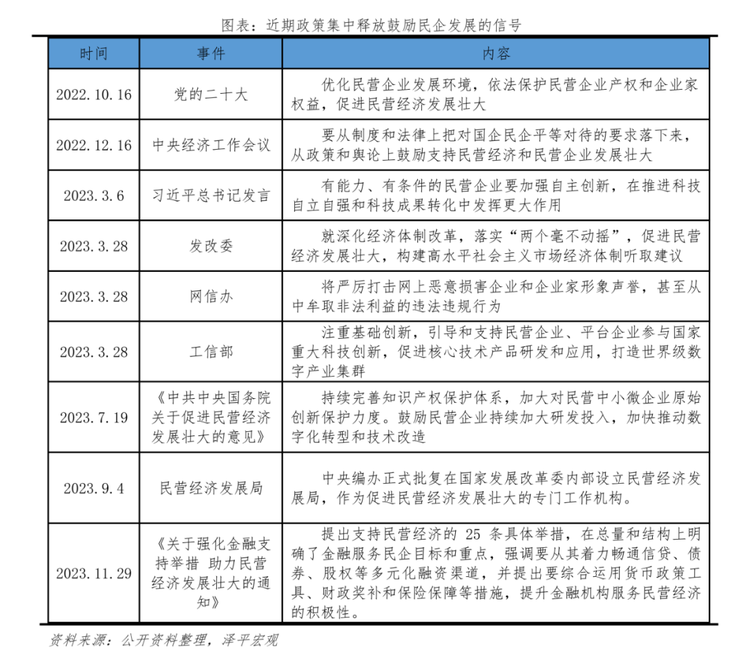 中国民企研发创新发展报告